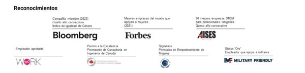 An image with a group of company logos titled Awards in Spanish